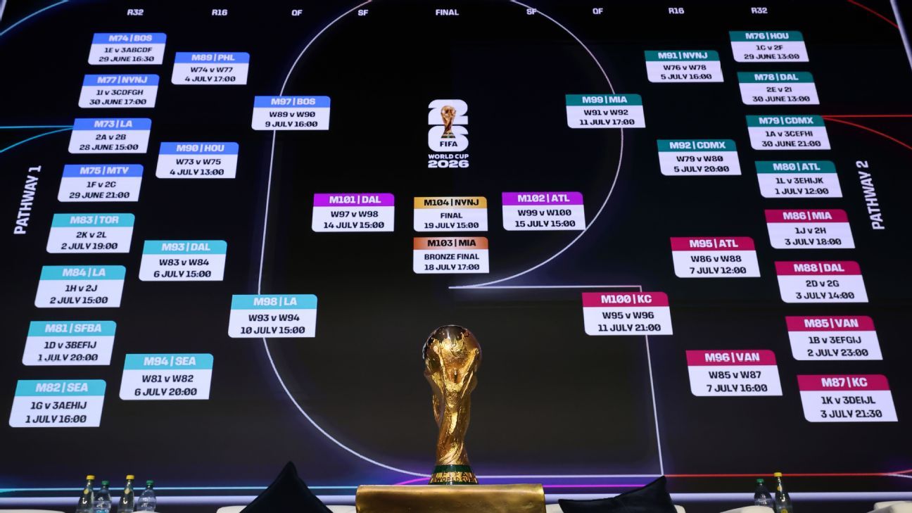 Pronósticos Fútbol Análisis y Predicciones para los Partidos Más Emocionantes